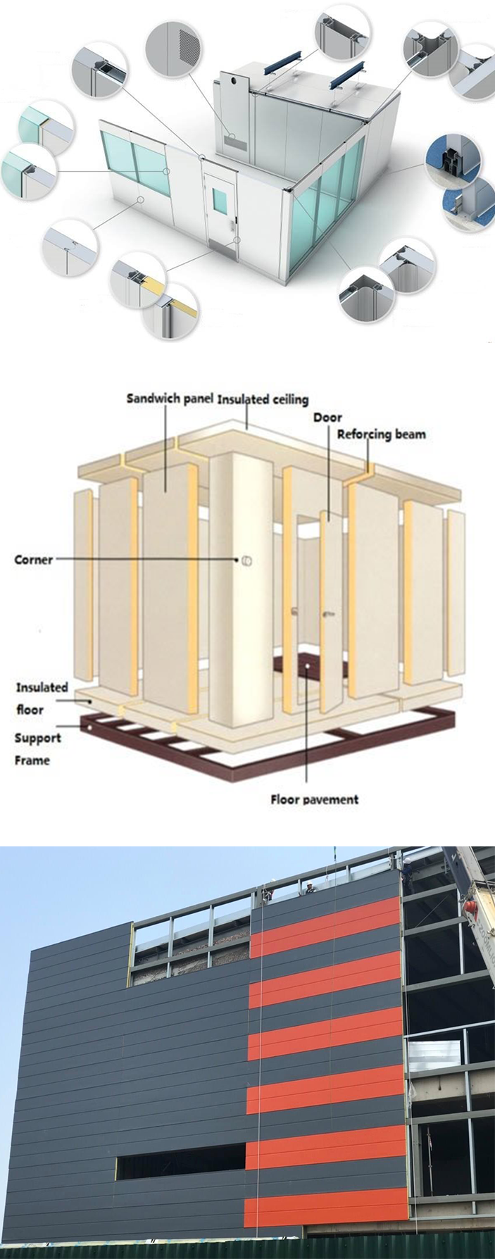 Sandwich panel