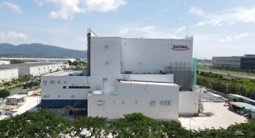 Showa Factory